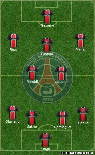 Paris Saint-Germain Formation 2011