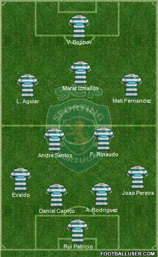 Sporting Clube de Portugal - SAD Formation 2011