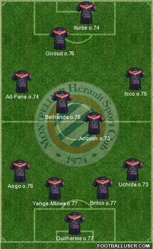 Montpellier Hérault Sport Club Formation 2011