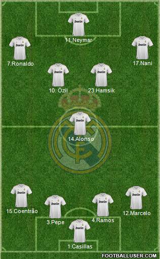 Real Madrid C.F. Formation 2011