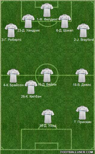 Derby County 4-2-3-1 football formation