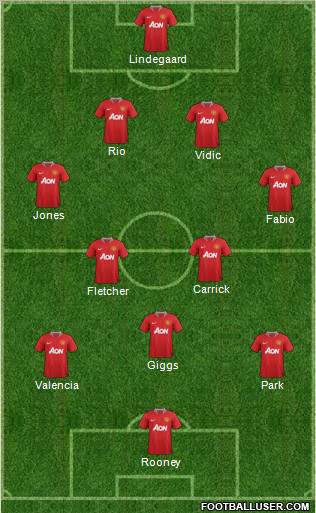 Manchester United Formation 2011