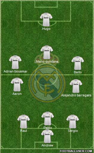 Real Madrid C.F. Formation 2011