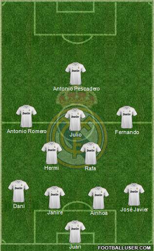 Real Madrid C.F. Formation 2011