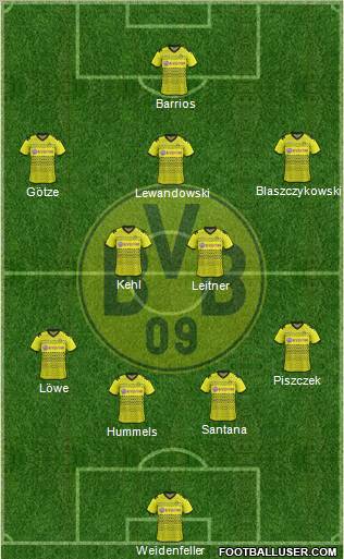 Borussia Dortmund Formation 2011