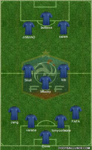 France Formation 2011