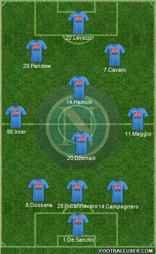 Napoli Formation 2011
