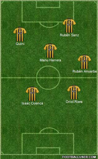 Hull City 4-5-1 football formation