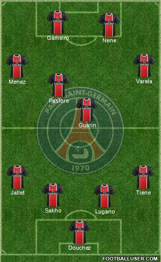 Paris Saint-Germain Formation 2011