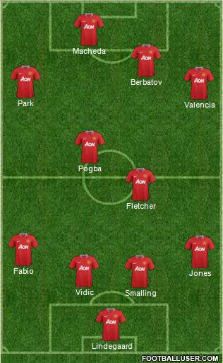 Manchester United Formation 2011