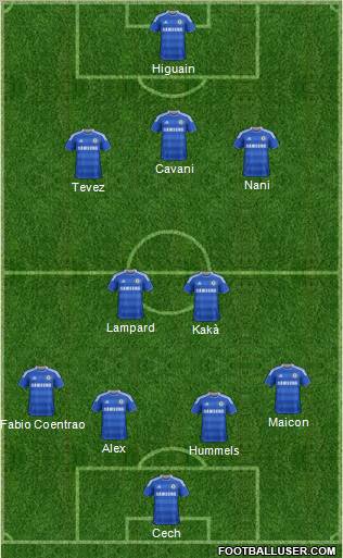Chelsea Formation 2011