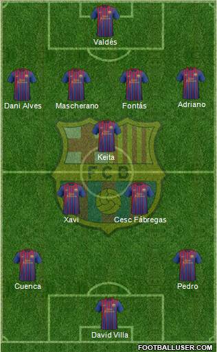 F.C. Barcelona Formation 2011