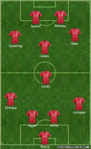 Liverpool Formation 2011