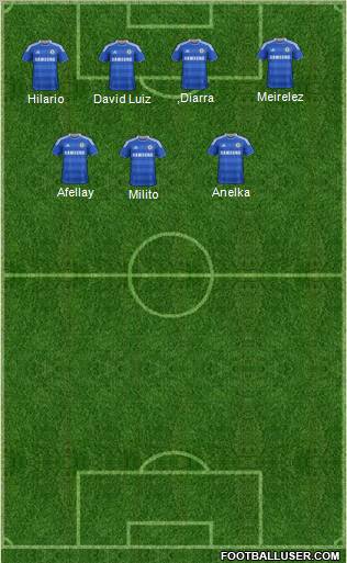 Chelsea Formation 2011