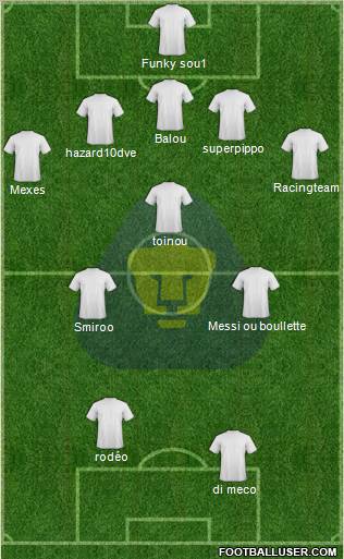 Club Pumas de Cuernavaca Formation 2011