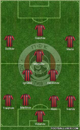 Lokomotiv (Sofia) Formation 2011
