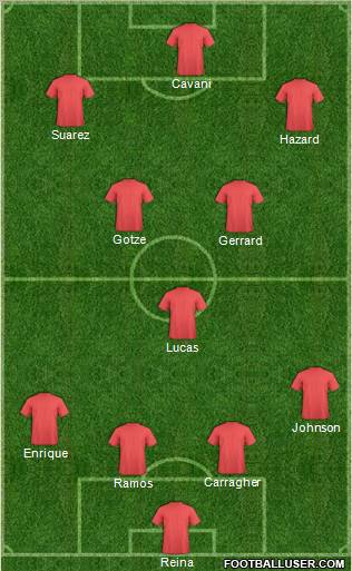 Liverpool Formation 2011
