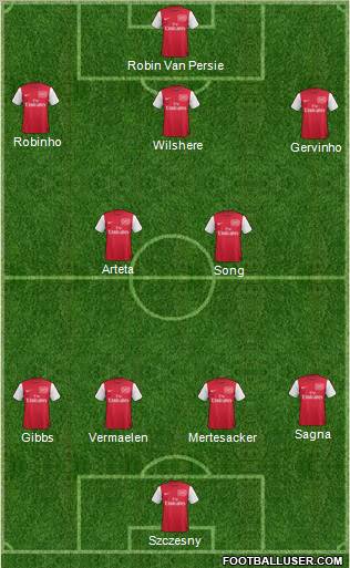 Arsenal Formation 2011