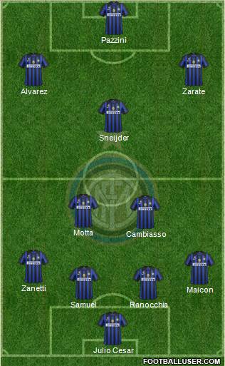F.C. Internazionale Formation 2011