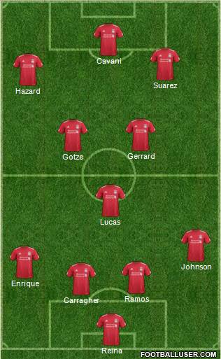 Liverpool Formation 2011