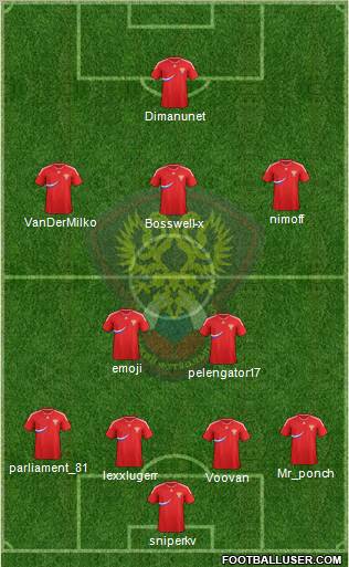 Russia Formation 2011