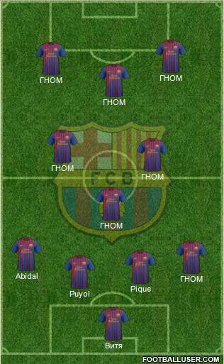 F.C. Barcelona Formation 2011
