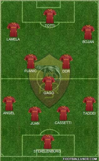 AS Roma Formation 2011
