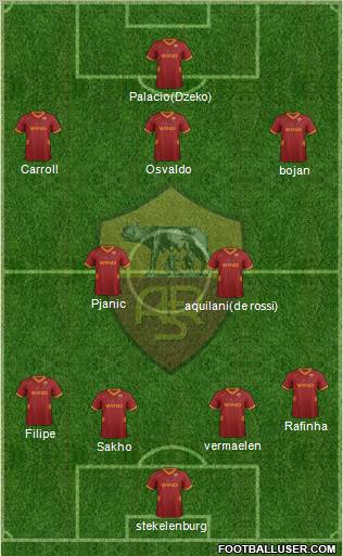 AS Roma Formation 2011