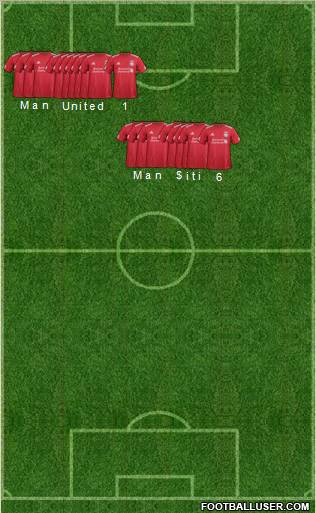 Liverpool Formation 2011