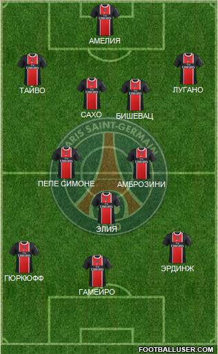 Paris Saint-Germain Formation 2011