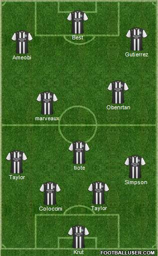 Newcastle United Formation 2011