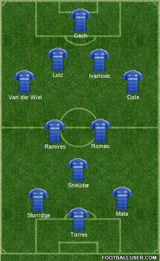 Chelsea Formation 2011