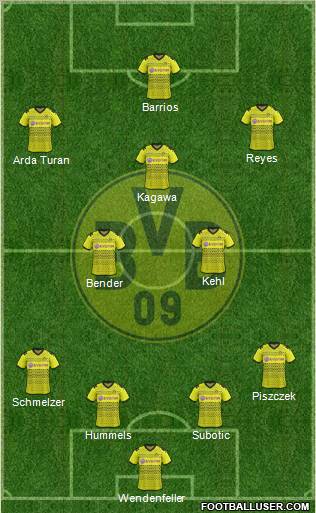 Borussia Dortmund Formation 2011