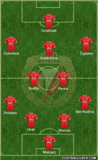 Widzew Lodz Formation 2011