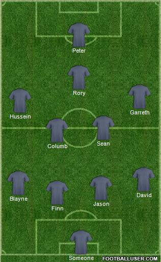 Football Manager Team Formation 2011