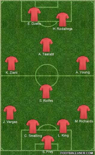 Pro Evolution Soccer Team Formation 2011