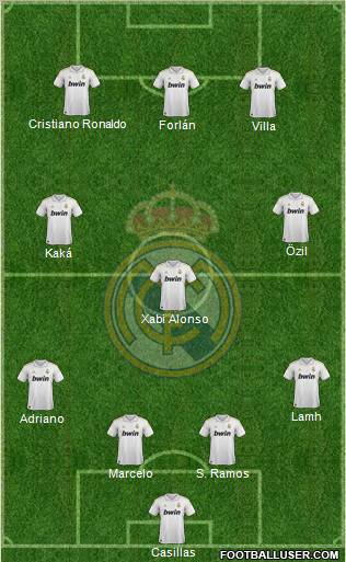 Real Madrid C.F. Formation 2011