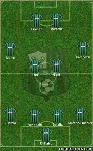 Sassuolo football formation