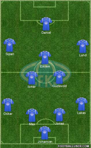 Molde FK Formation 2011