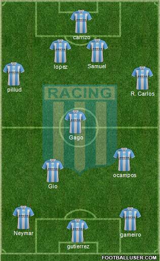 Racing Club Formation 2011
