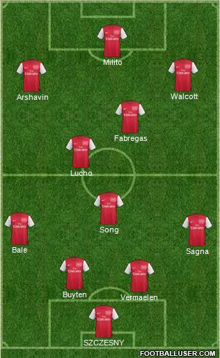 Arsenal Formation 2011