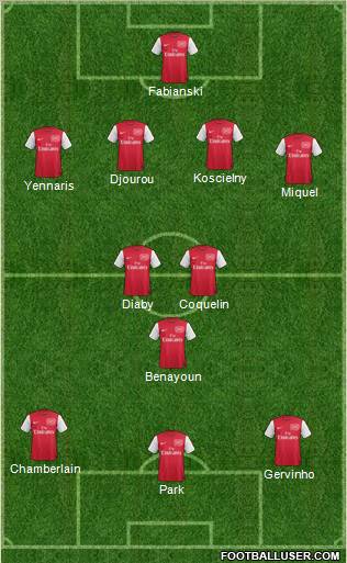 Arsenal Formation 2011