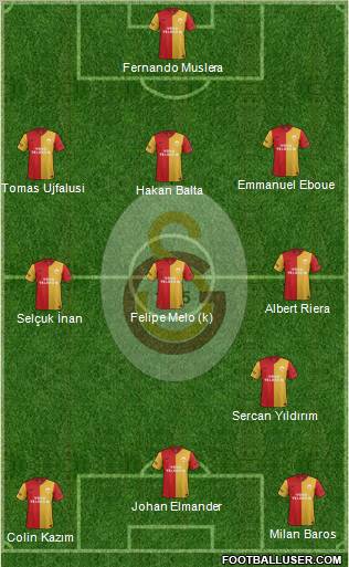 Galatasaray SK Formation 2011