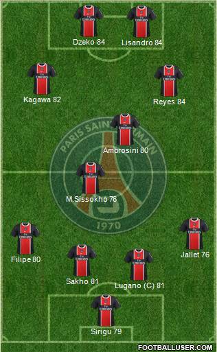 Paris Saint-Germain Formation 2011