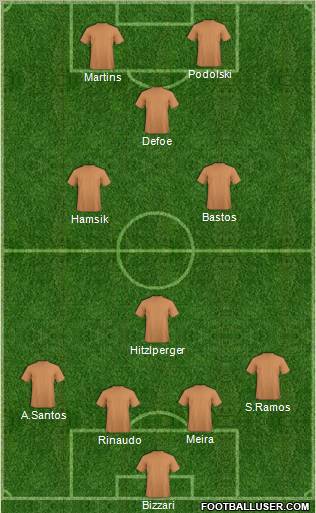 Pro Evolution Soccer Team Formation 2011