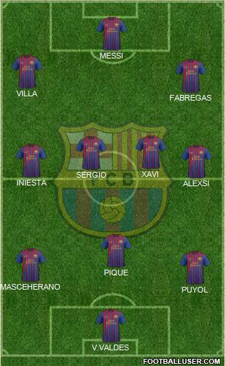 F.C. Barcelona Formation 2011