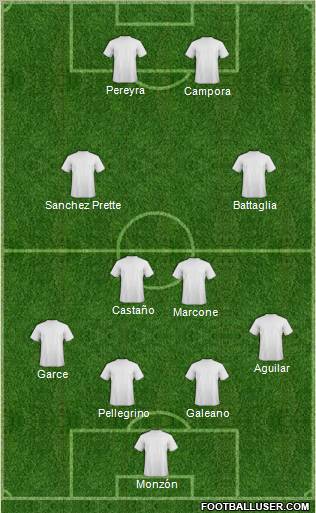 Dream Team Formation 2011