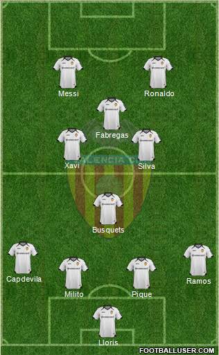 Valencia C.F., S.A.D. Formation 2011