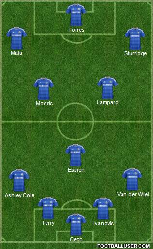 Chelsea Formation 2011
