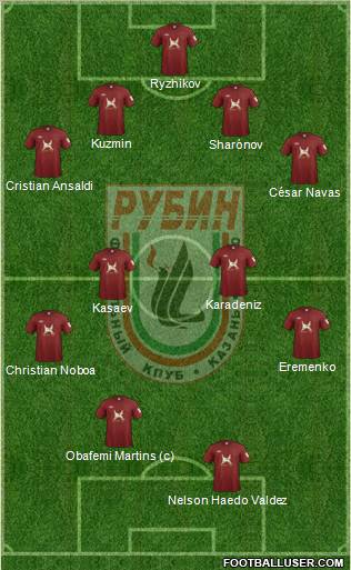 Rubin Kazan Formation 2011